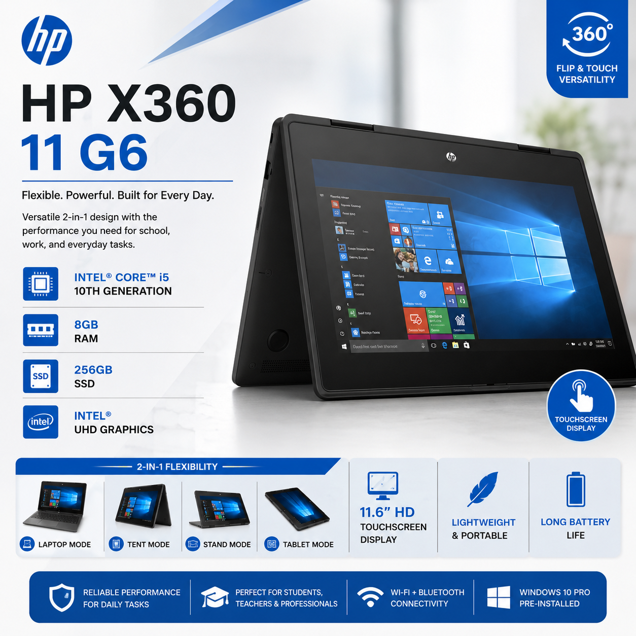 HP Pro x360 11 G6 EE Core i5 10th Gen RAM 8GB SSD 256GB Intel Graphics 11.6"