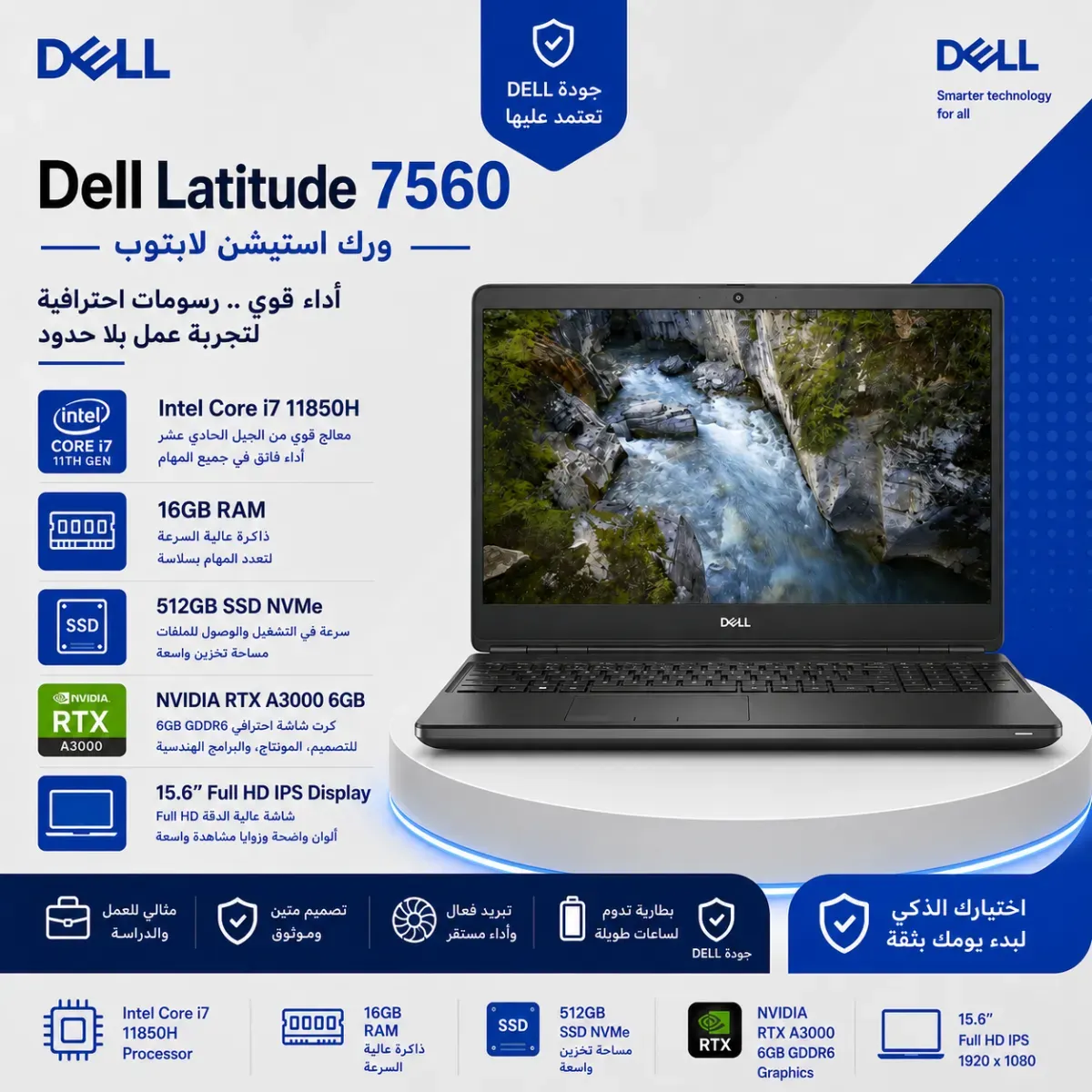Dell 7560 Core i7 11850 RAM16GB VGA RTX 3000 6 GIGA  15.6 IPS
