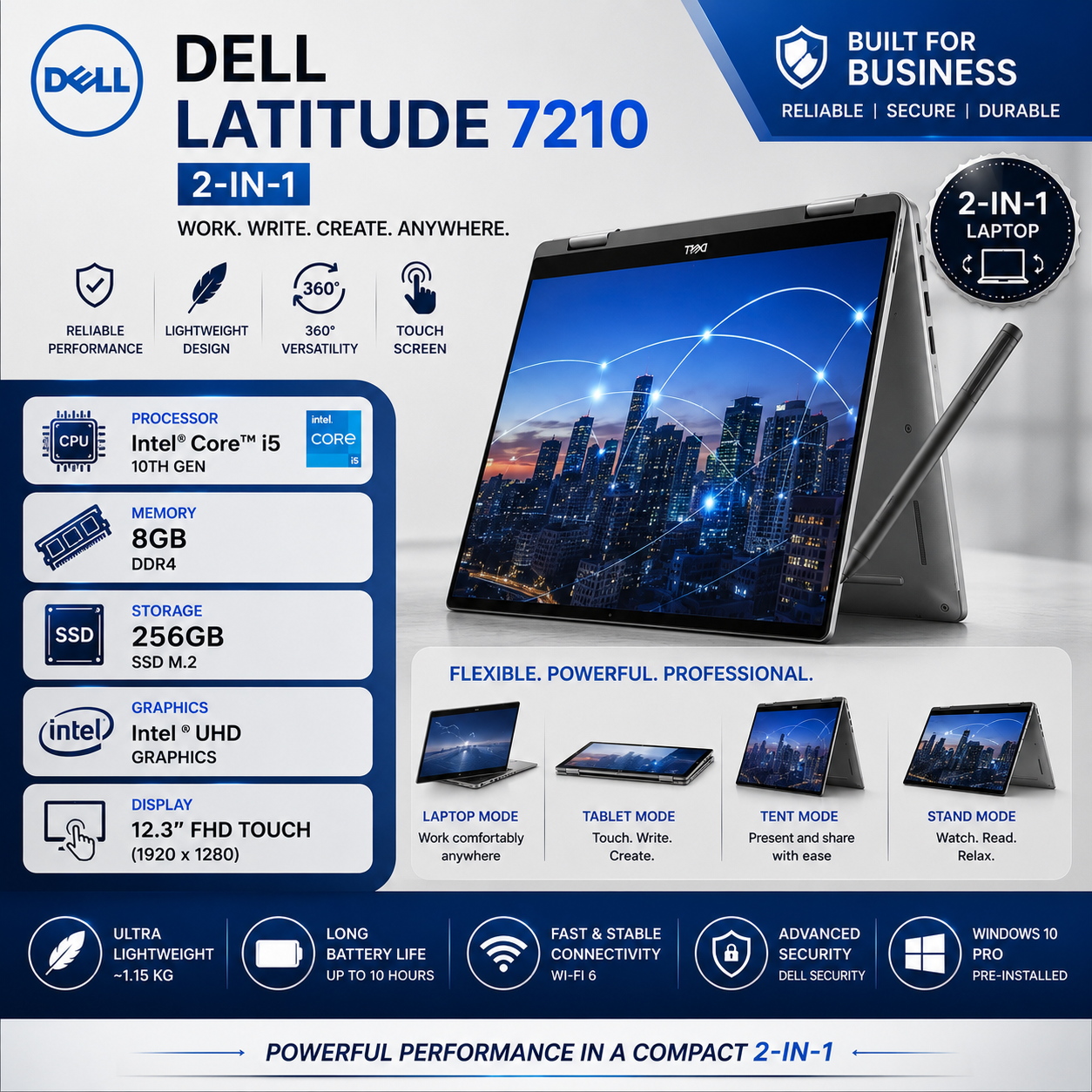 Dell Latitude 7210 2-in-1 – i5 10th Gen, 8GB RAM, 256GB SSD, Intel VGA