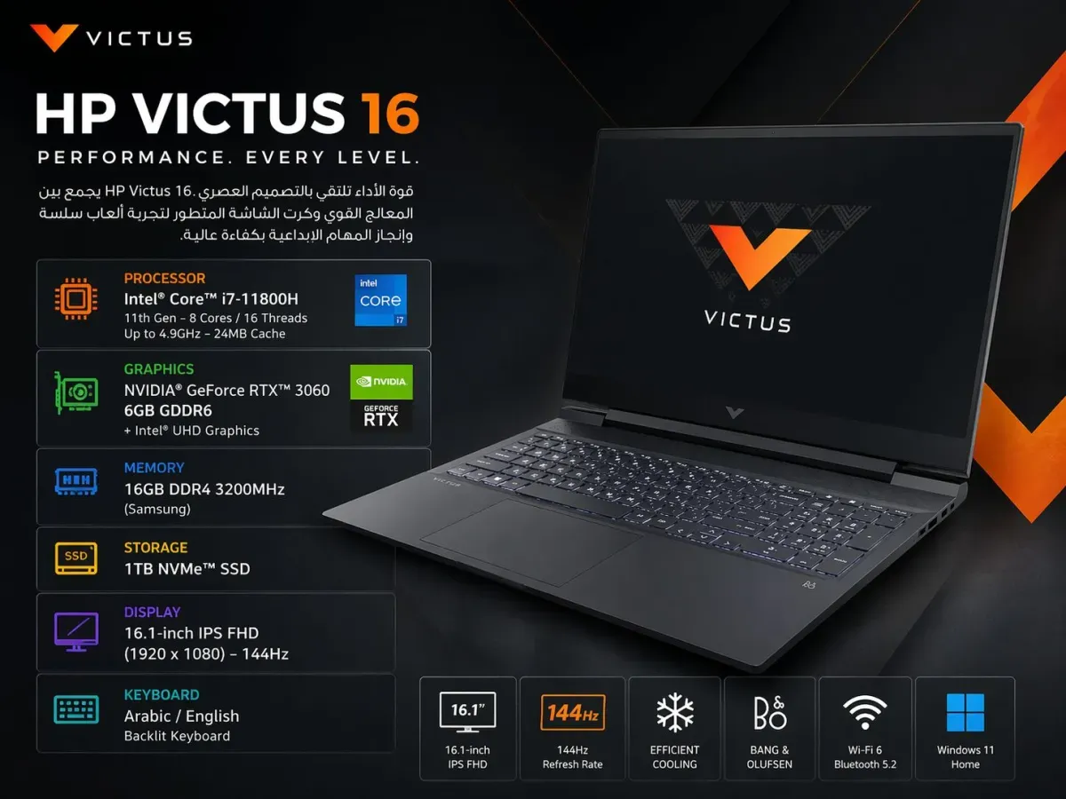 HP Victus 16 – i7 11th Gen H, 16GB RAM, 1TB NVMe, RTX 3060 6GB, 16.1″ FHD 144Hz IPS, Backlit Keyboard