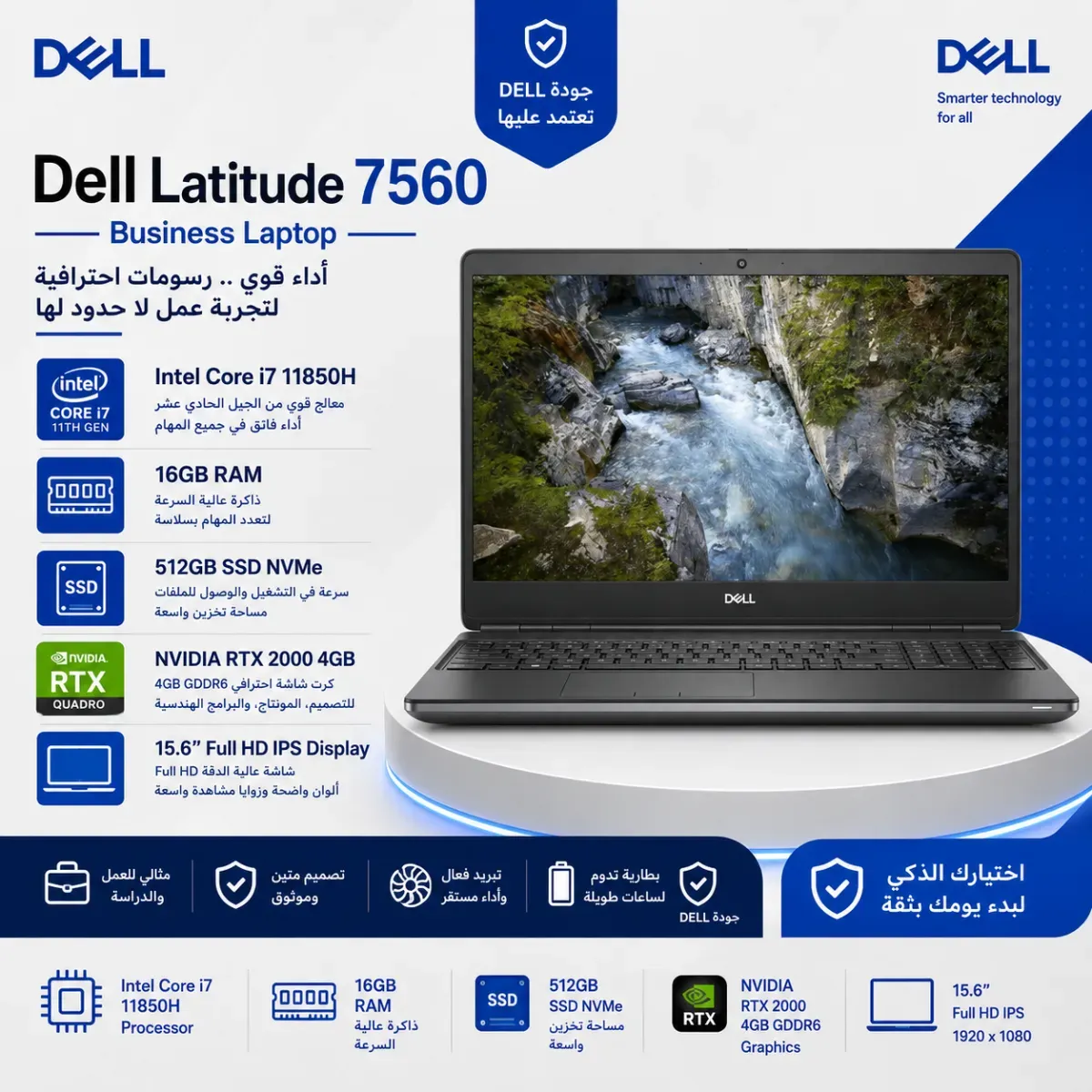 Dell 7560 Core i7 11850 RAM16GB VGA RTX 2000 4GIGA  15.6 IPS